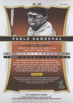 2013 Panini Select - Prizm #30 Pablo Sandoval Back