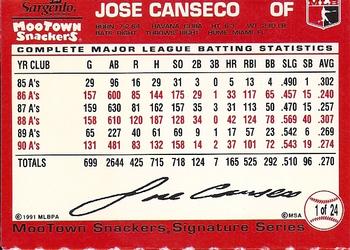 1991 MooTown Snackers #1 Jose Canseco Back