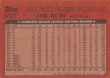 1982 Topps Traded #102T Joe Rudi Back
