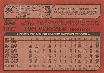 1982 Topps Traded #123T Tom Veryzer Back