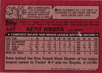1982 Topps Traded #44T Kent Hrbek Back