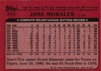 1982 Topps Traded #75T Jose Morales Back
