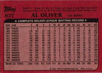 1982 Topps Traded #83T Al Oliver Back