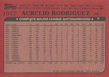 1982 Topps Traded #101T Aurelio Rodriguez Back