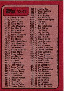 1982 Topps Traded #132T Checklist: 1T-132T Back