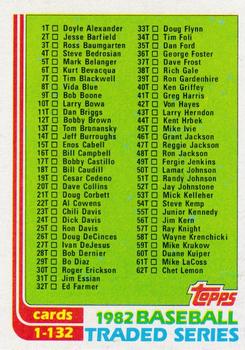 1982 Topps Traded #132T Checklist: 1T-132T Front