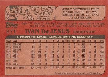1982 Topps Traded #27T Ivan DeJesus Back