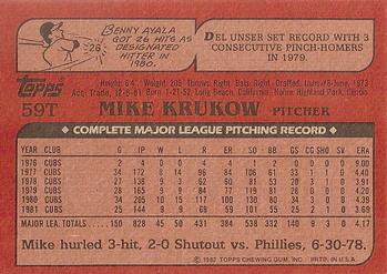 1982 Topps Traded #59T Mike Krukow Back