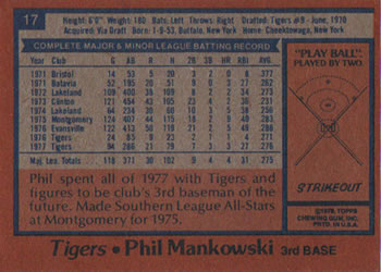 1978 Topps Burger King Detroit Tigers #17 Phil Mankowski Back