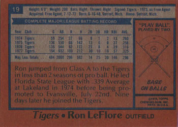 1978 Topps Burger King Detroit Tigers #19 Ron LeFlore Back
