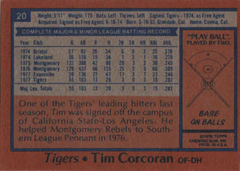 1978 Topps Burger King Detroit Tigers #20 Tim Corcoran Back