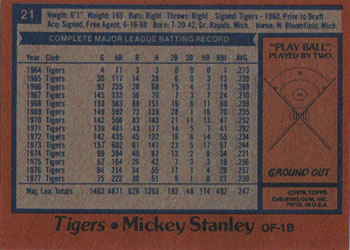 1978 Topps Burger King Detroit Tigers #21 Mickey Stanley Back