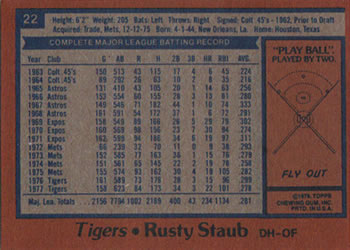 1978 Topps Burger King Detroit Tigers #22 Rusty Staub Back