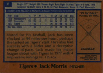 1978 Topps Burger King Detroit Tigers #8 Jack Morris Back