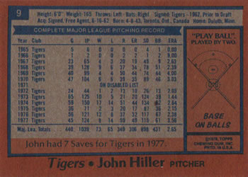 1978 Topps Burger King Detroit Tigers #9 John Hiller Back
