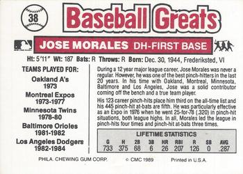 1989 Swell Baseball Greats #38 Jose Morales Back