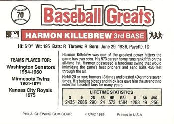 1989 Swell Baseball Greats #70 Harmon Killebrew Back