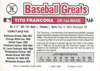 1989 Swell Baseball Greats #76 Tito Francona Back