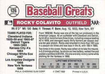 1989 Swell Baseball Greats #126 Rocky Colavito Back