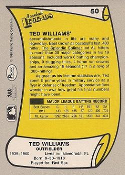1988 Pacific Legends I #50 Ted Williams Back