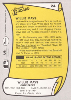 1988 Pacific Legends I #24 Willie Mays Back