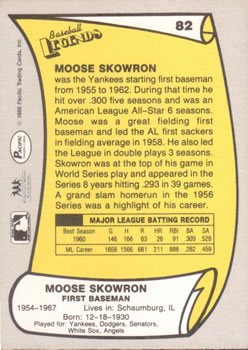 1988 Pacific Legends I #82 Moose Skowron Back