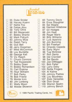 1988 Pacific Legends I #NNO Checklist 1: 1-110 Back