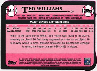2014 Topps - 1989 Topps Die Cut Minis #TM-21 Ted Williams Back