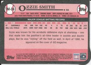2014 Topps - 1989 Topps Die Cut Minis #TM-24 Ozzie Smith Back