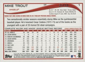 2014 Topps - Camo #1 Mike Trout Back