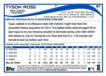 2014 Topps - Red Foil #87 Tyson Ross Back