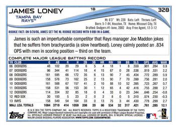 2014 Topps - Red Foil #328 James Loney Back