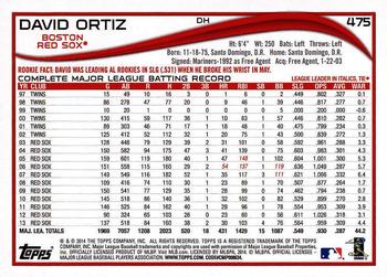 2014 Topps - Red Foil #475 David Ortiz Back