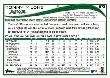 2014 Topps - Red Foil #572 Tommy Milone Back