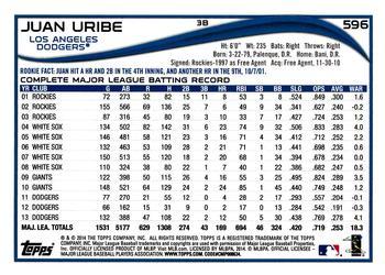 2014 Topps - Blue #596 Juan Uribe Back