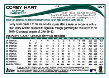 2014 Topps - Blue #657 Corey Hart Back