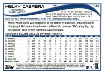 2014 Topps - Green #99 Melky Cabrera Back