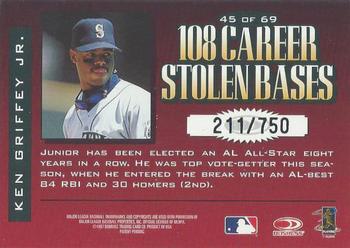1997 Donruss Limited - Fabric of the Game #45 Ken Griffey Jr. Back