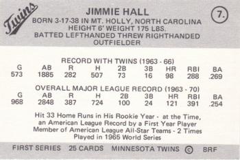 1978 Frisz Minnesota Twins #7 Jimmie Hall Back