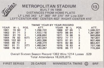 1978 Frisz Minnesota Twins #13 Metropolitan Stadium Back