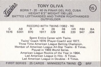 1978 Frisz Minnesota Twins #15 Tony Oliva Back