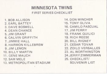 1978 Frisz Minnesota Twins #25 Checklist  #1 Front