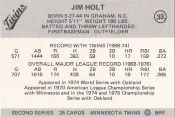 1978 Frisz Minnesota Twins #33 Jim Holt Back