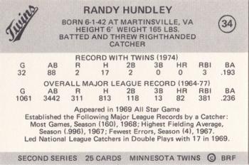 1978 Frisz Minnesota Twins #34 Randy Hundley Back