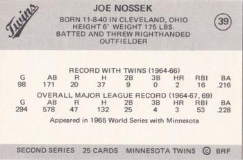 1978 Frisz Minnesota Twins #39 Joe Nossek Back
