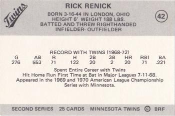 1978 Frisz Minnesota Twins #42 Rick Renick Back