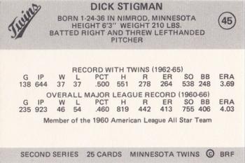 1978 Frisz Minnesota Twins #45 Dick Stigman Back