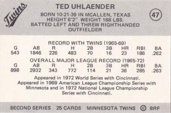 1978 Frisz Minnesota Twins #47 Ted Uhlaender Back