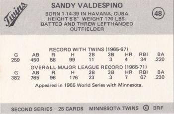 1978 Frisz Minnesota Twins #48 Sandy Valdespino Back