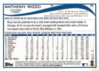 2014 Topps - Red #71 Anthony Rizzo Back